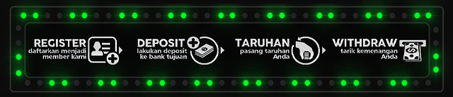Togel22 Jackpot